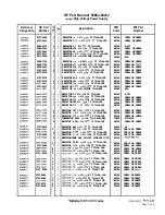 Preview for 98 page of HP 85662A Troubleshooting And Repair Manual