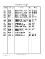 Preview for 99 page of HP 85662A Troubleshooting And Repair Manual