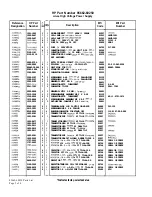 Preview for 101 page of HP 85662A Troubleshooting And Repair Manual