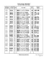 Preview for 102 page of HP 85662A Troubleshooting And Repair Manual