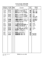 Preview for 103 page of HP 85662A Troubleshooting And Repair Manual