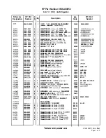 Preview for 104 page of HP 85662A Troubleshooting And Repair Manual