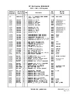 Preview for 106 page of HP 85662A Troubleshooting And Repair Manual