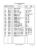 Preview for 120 page of HP 85662A Troubleshooting And Repair Manual