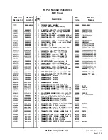 Preview for 153 page of HP 85662A Troubleshooting And Repair Manual