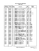 Preview for 155 page of HP 85662A Troubleshooting And Repair Manual