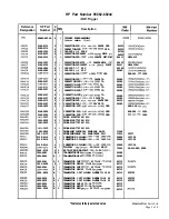 Preview for 157 page of HP 85662A Troubleshooting And Repair Manual