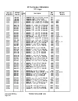 Preview for 158 page of HP 85662A Troubleshooting And Repair Manual