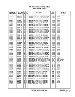 Preview for 172 page of HP 85662A Troubleshooting And Repair Manual