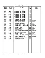 Preview for 173 page of HP 85662A Troubleshooting And Repair Manual