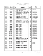 Preview for 174 page of HP 85662A Troubleshooting And Repair Manual