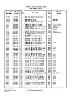 Preview for 175 page of HP 85662A Troubleshooting And Repair Manual