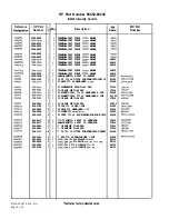 Preview for 177 page of HP 85662A Troubleshooting And Repair Manual