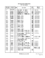 Preview for 191 page of HP 85662A Troubleshooting And Repair Manual