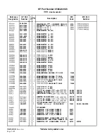 Preview for 192 page of HP 85662A Troubleshooting And Repair Manual