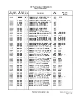 Preview for 193 page of HP 85662A Troubleshooting And Repair Manual