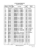 Preview for 208 page of HP 85662A Troubleshooting And Repair Manual