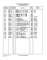 Preview for 209 page of HP 85662A Troubleshooting And Repair Manual