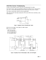 Preview for 215 page of HP 85662A Troubleshooting And Repair Manual