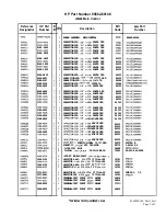 Preview for 217 page of HP 85662A Troubleshooting And Repair Manual