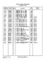 Preview for 218 page of HP 85662A Troubleshooting And Repair Manual