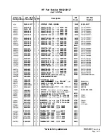 Preview for 224 page of HP 85662A Troubleshooting And Repair Manual