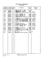 Preview for 225 page of HP 85662A Troubleshooting And Repair Manual