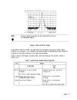 Preview for 233 page of HP 85662A Troubleshooting And Repair Manual