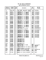 Preview for 236 page of HP 85662A Troubleshooting And Repair Manual