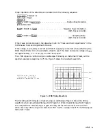 Preview for 246 page of HP 85662A Troubleshooting And Repair Manual