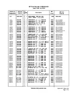 Preview for 248 page of HP 85662A Troubleshooting And Repair Manual