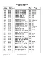 Preview for 249 page of HP 85662A Troubleshooting And Repair Manual