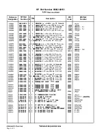 Preview for 251 page of HP 85662A Troubleshooting And Repair Manual