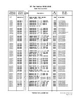 Preview for 252 page of HP 85662A Troubleshooting And Repair Manual