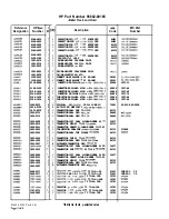 Preview for 253 page of HP 85662A Troubleshooting And Repair Manual