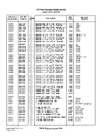 Preview for 255 page of HP 85662A Troubleshooting And Repair Manual