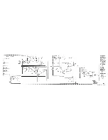 Preview for 259 page of HP 85662A Troubleshooting And Repair Manual