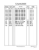 Preview for 261 page of HP 85662A Troubleshooting And Repair Manual