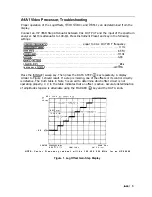 Preview for 267 page of HP 85662A Troubleshooting And Repair Manual