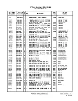 Preview for 270 page of HP 85662A Troubleshooting And Repair Manual