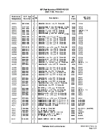 Preview for 272 page of HP 85662A Troubleshooting And Repair Manual