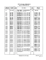 Preview for 281 page of HP 85662A Troubleshooting And Repair Manual