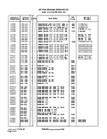 Preview for 282 page of HP 85662A Troubleshooting And Repair Manual