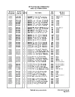 Preview for 285 page of HP 85662A Troubleshooting And Repair Manual