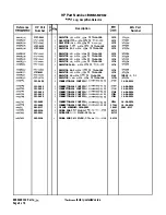 Preview for 286 page of HP 85662A Troubleshooting And Repair Manual