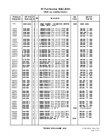 Preview for 287 page of HP 85662A Troubleshooting And Repair Manual