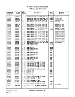 Preview for 288 page of HP 85662A Troubleshooting And Repair Manual