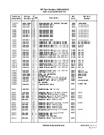 Preview for 289 page of HP 85662A Troubleshooting And Repair Manual