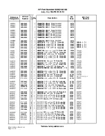 Preview for 290 page of HP 85662A Troubleshooting And Repair Manual