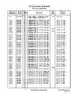 Preview for 303 page of HP 85662A Troubleshooting And Repair Manual